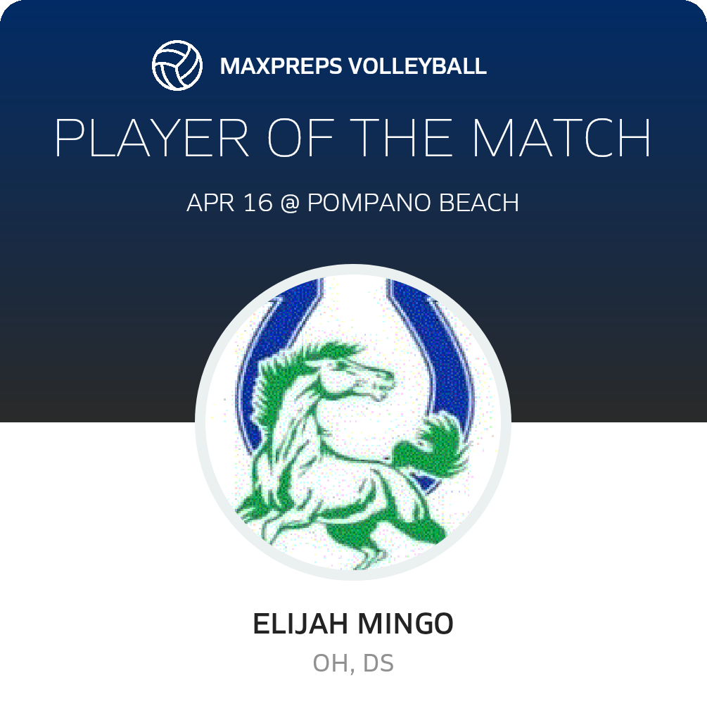 Player of the Match