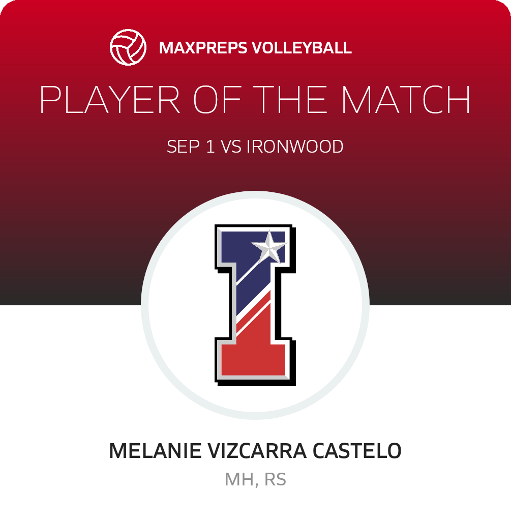 Player of the Match