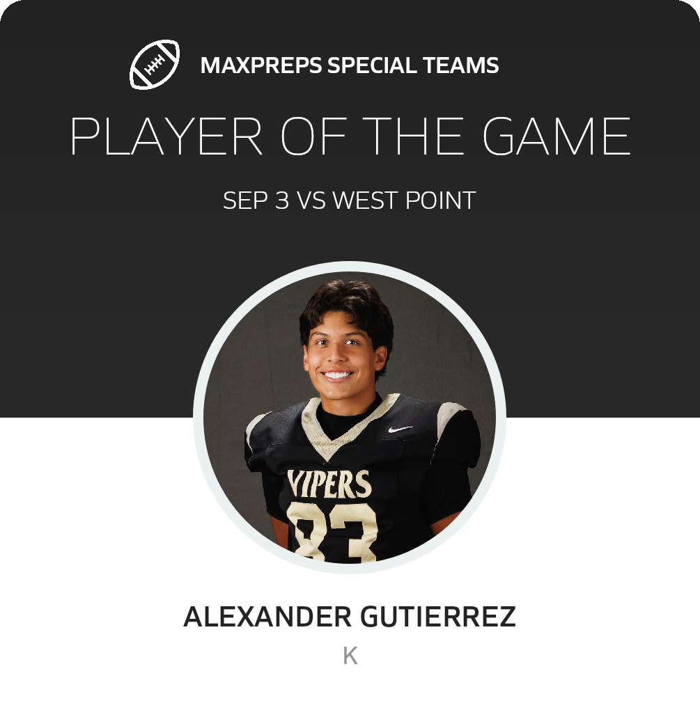 Players of the Game