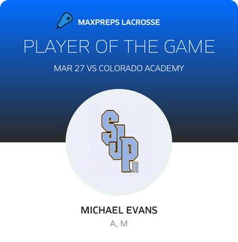 Player of the Game