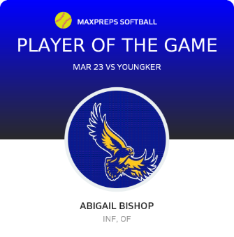 #5 Abigail Bishop Player of the Game badge