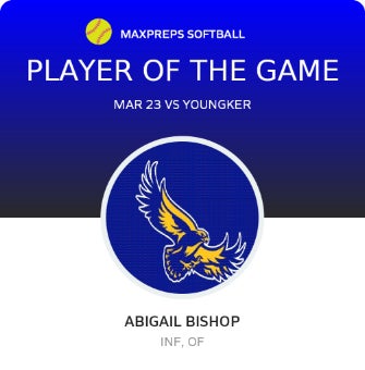 #5 Abigail Bishop Player of the Game badge