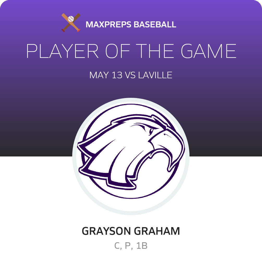 #24 Grayson Graham Player of the Game badge