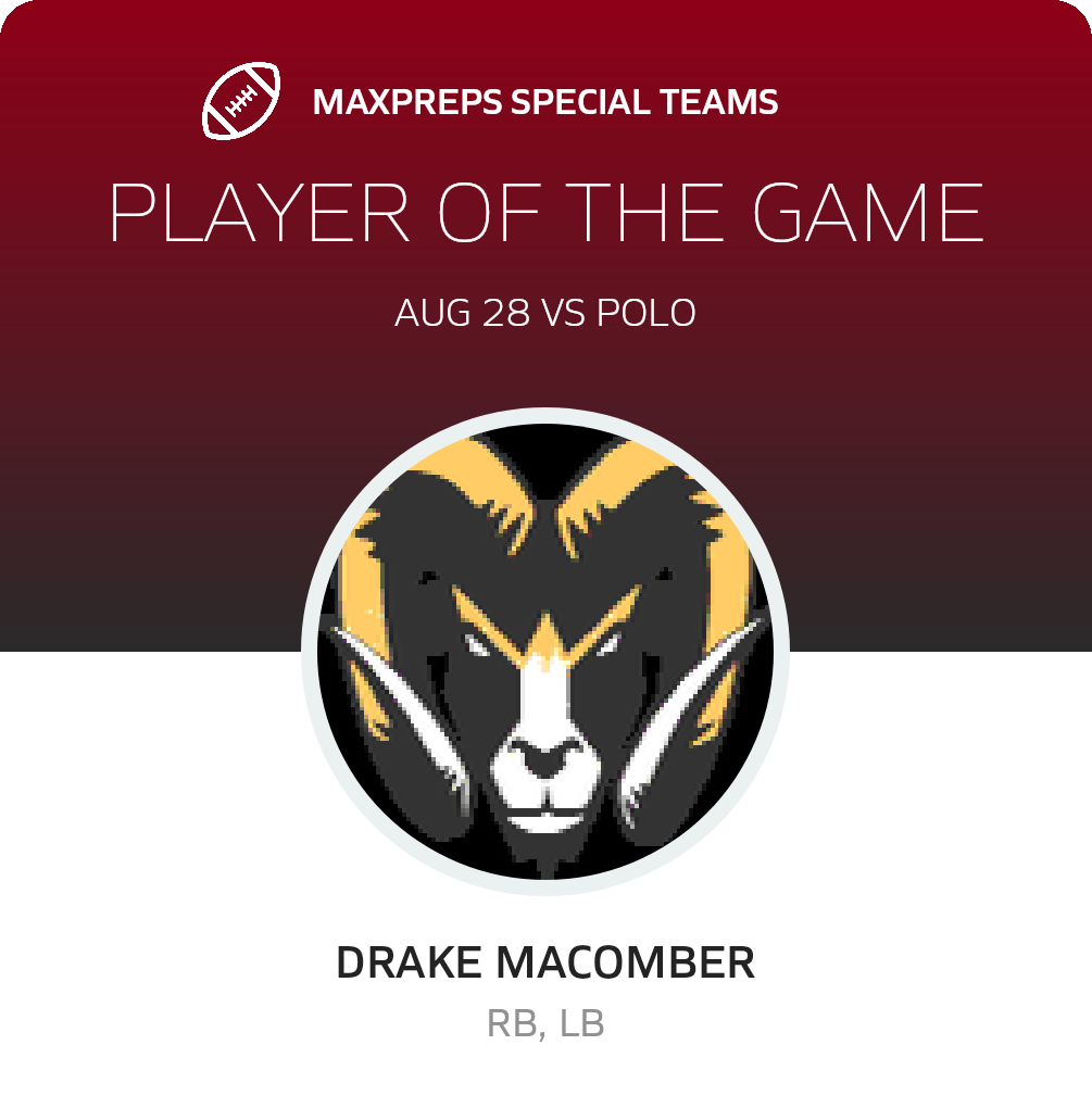 Players of the Game
