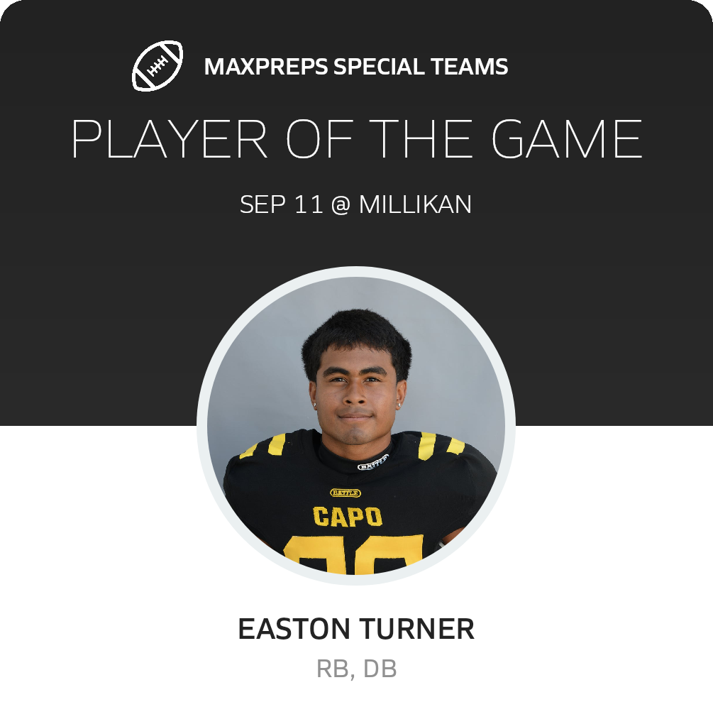 Players of the Game