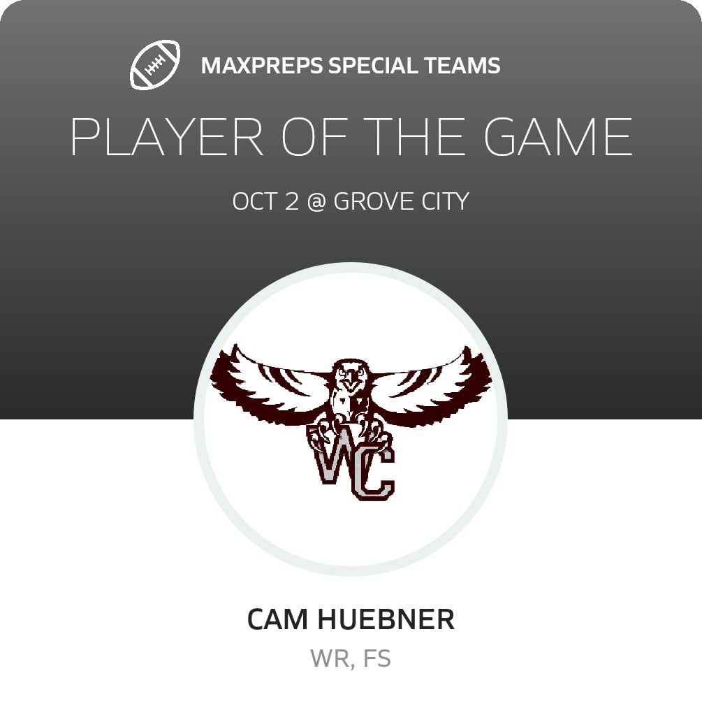 Players of the Game