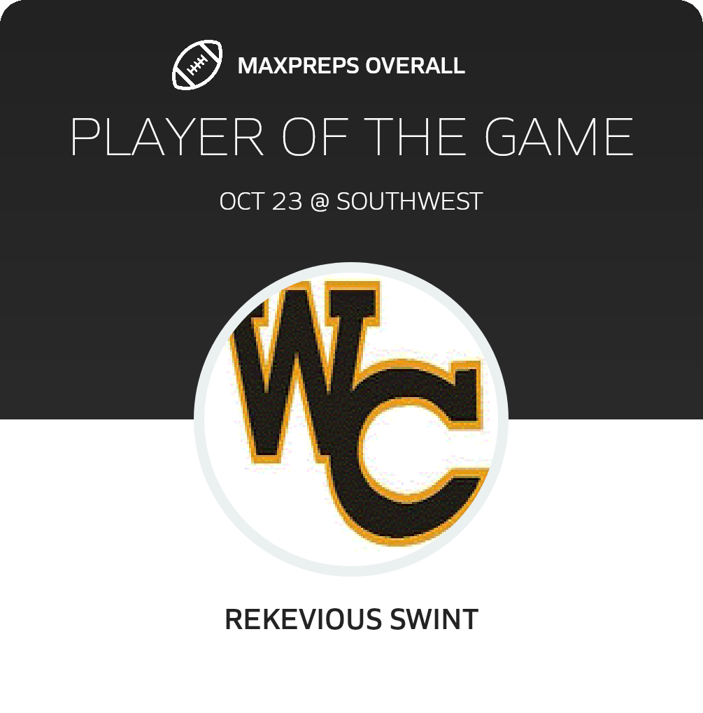 Players of the Game