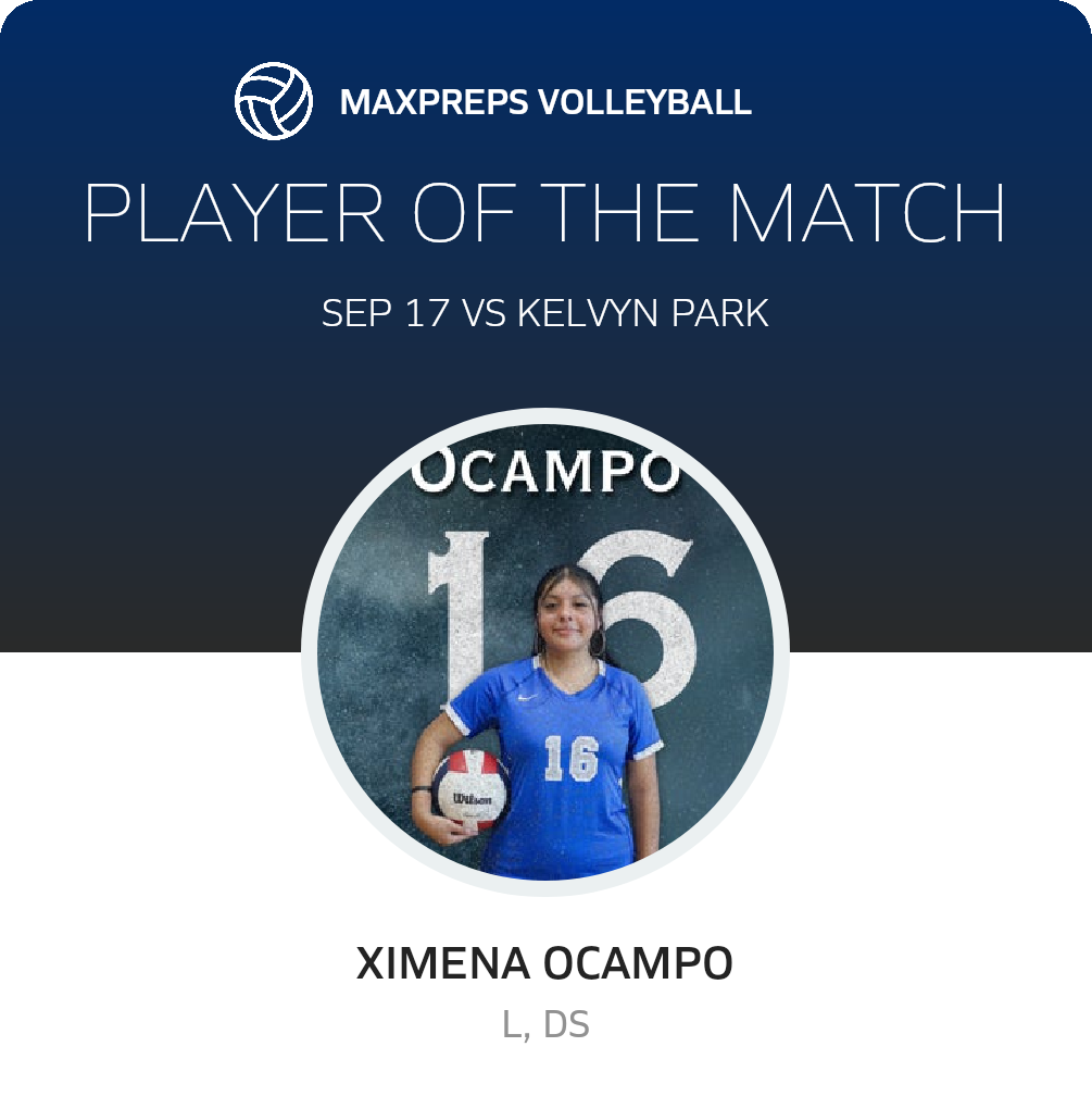 Player of the Match