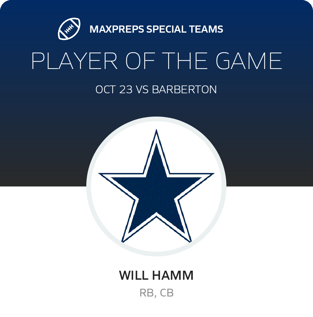Players of the Game