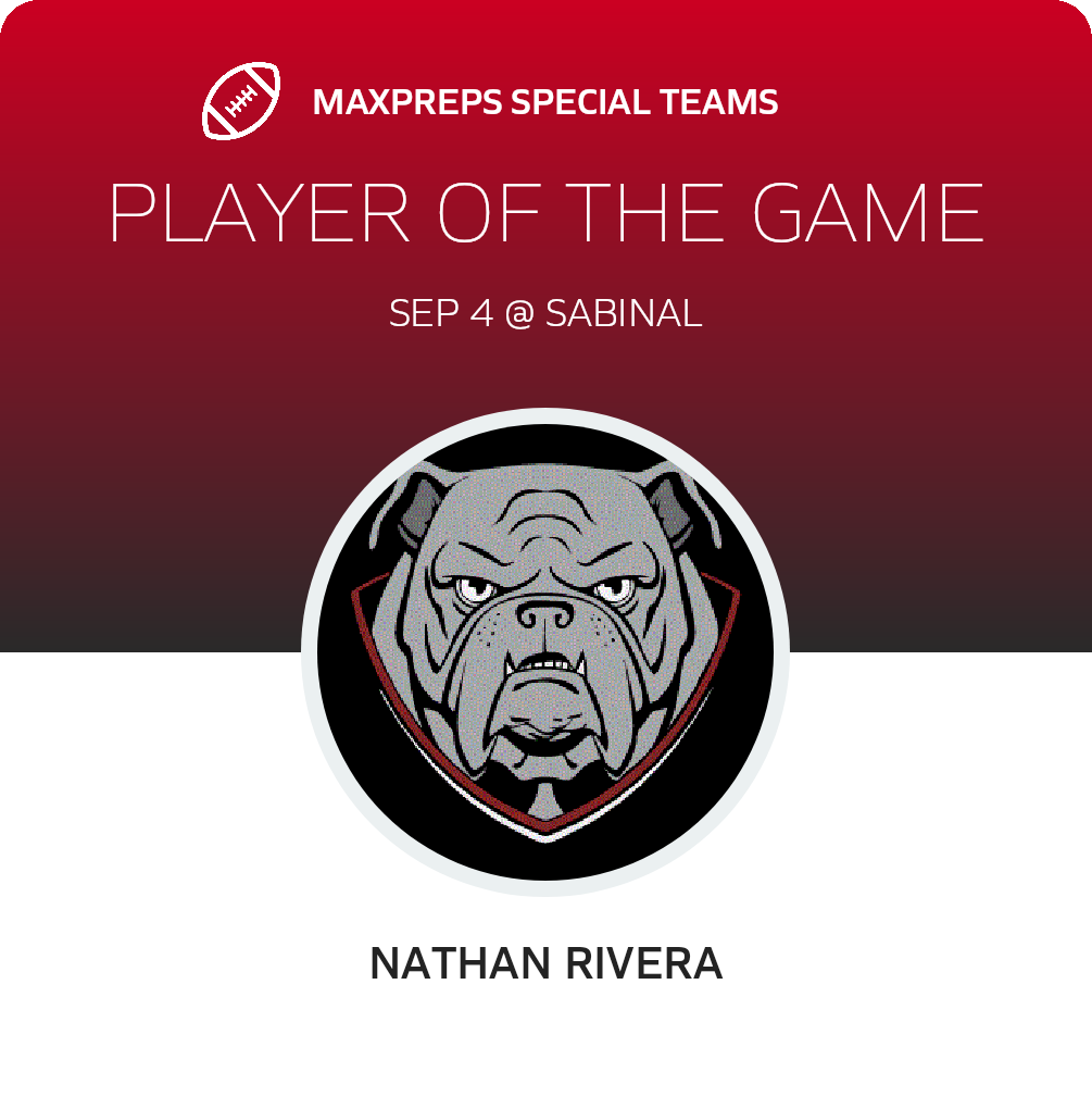 Players of the Game