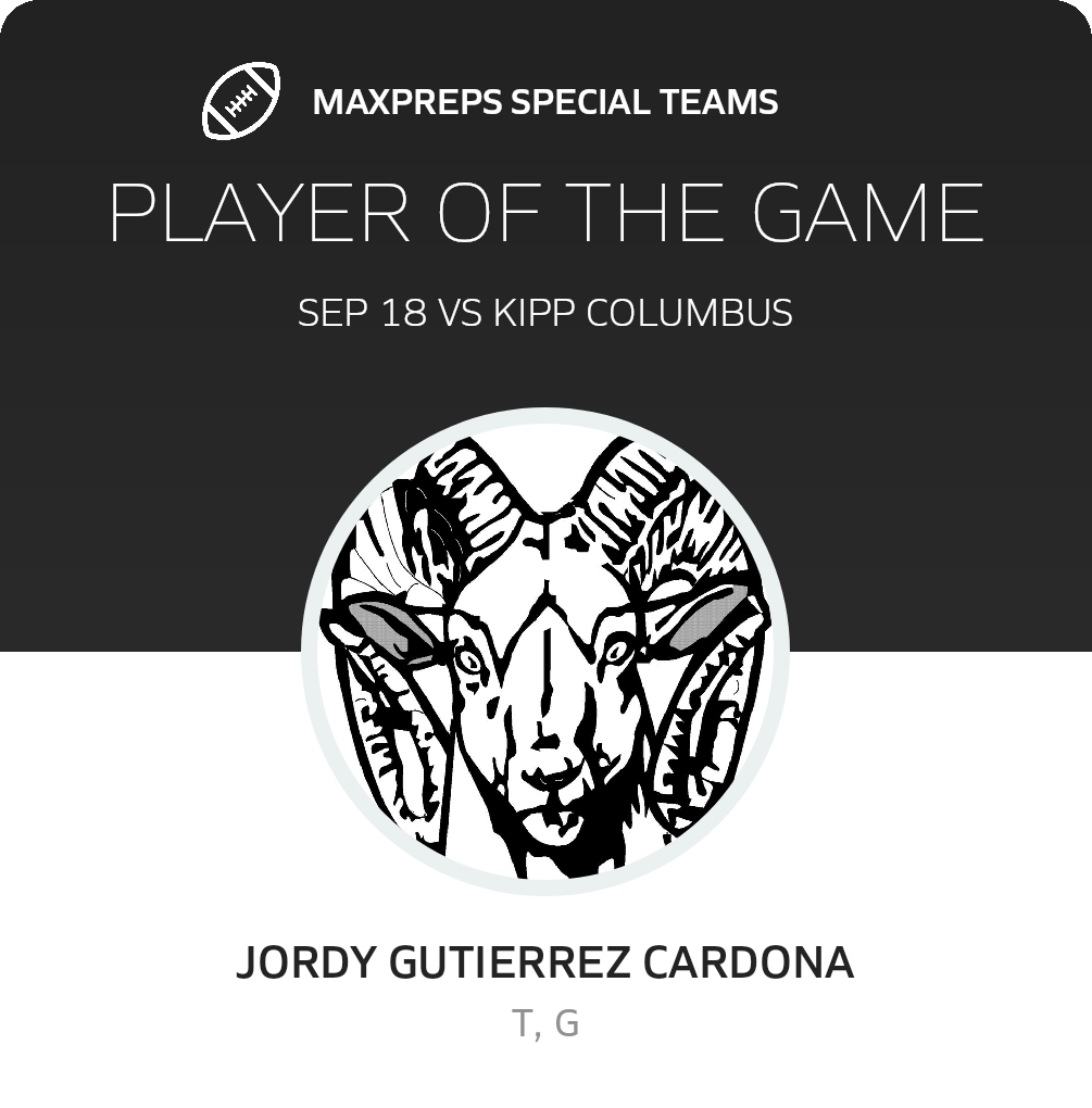 Players of the Game