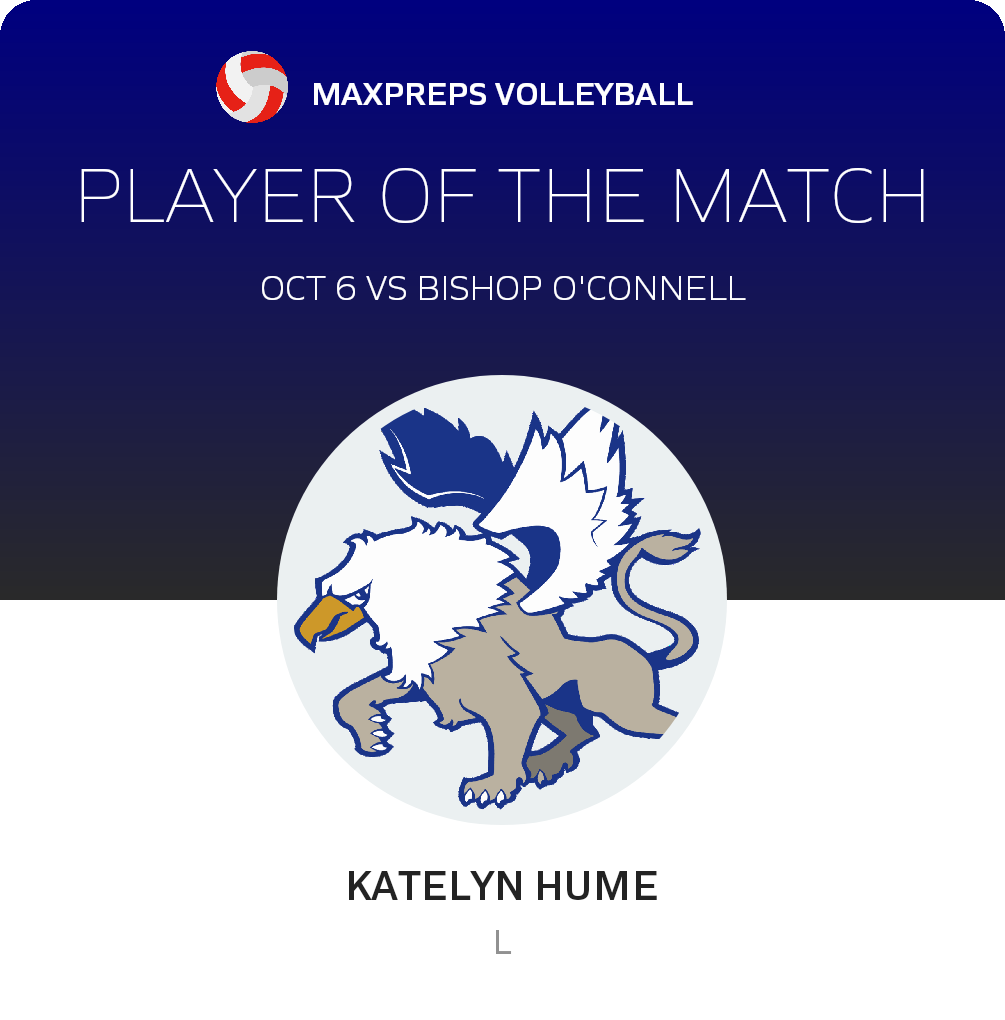 #22 Katelyn Hume Player of the Game badge