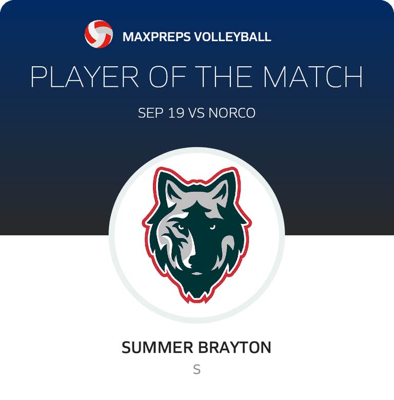 Player of the Game