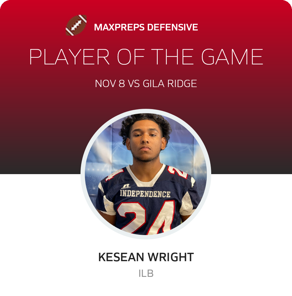Player of the Game