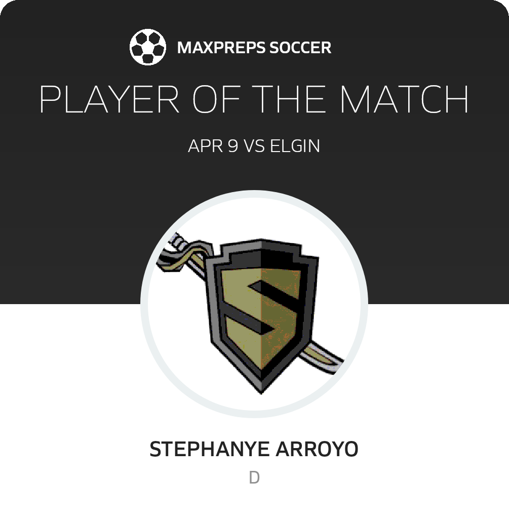 Player of the Match