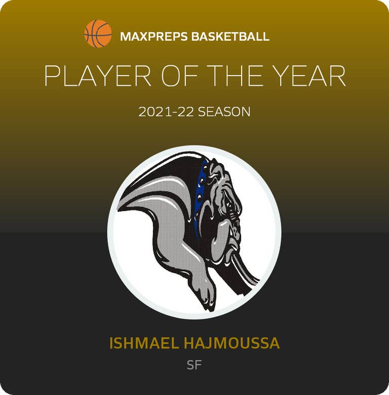 Player of the Year