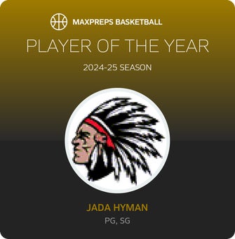 Player of the Year
