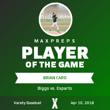 #8 Brian Caro Player of the Game badge