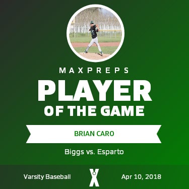#8 Brian Caro Player of the Game badge