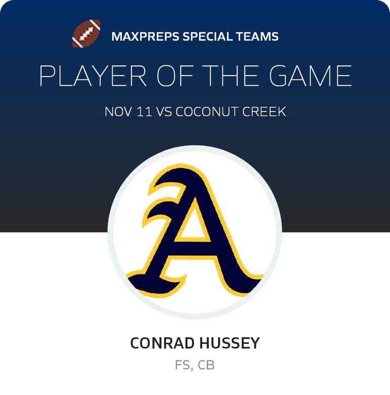 Player of the Game