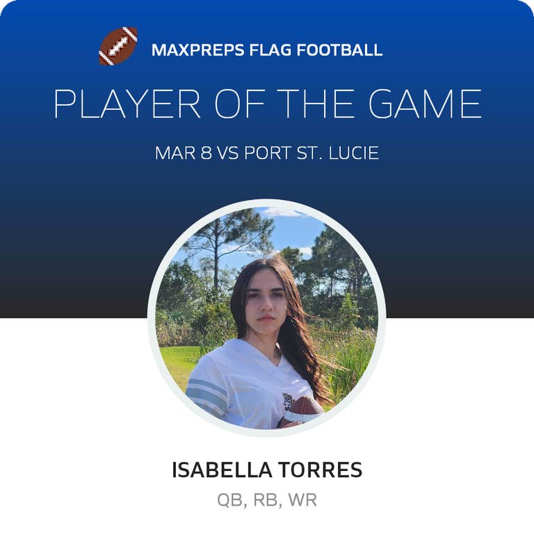Player of the Game