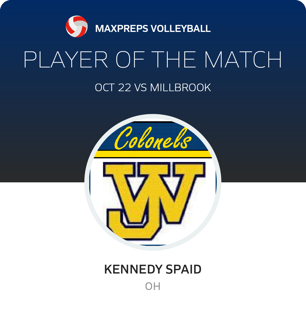#1 Kennedy Spaid Player of the Game badge