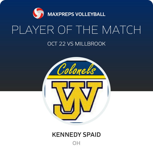 #1 Kennedy Spaid Player of the Game badge