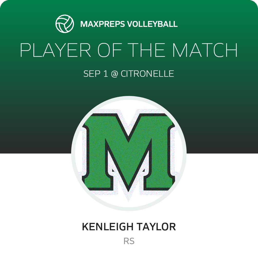 Player of the Match