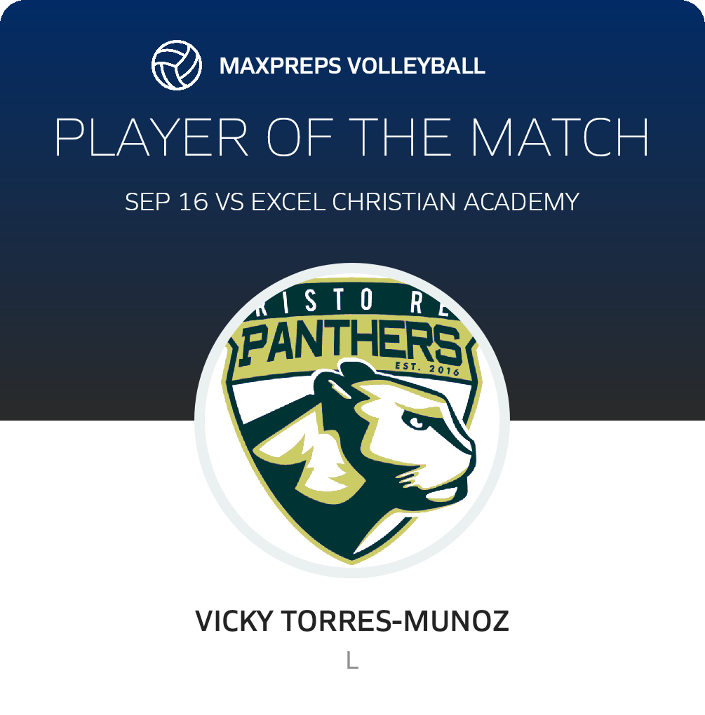 Player of the Match