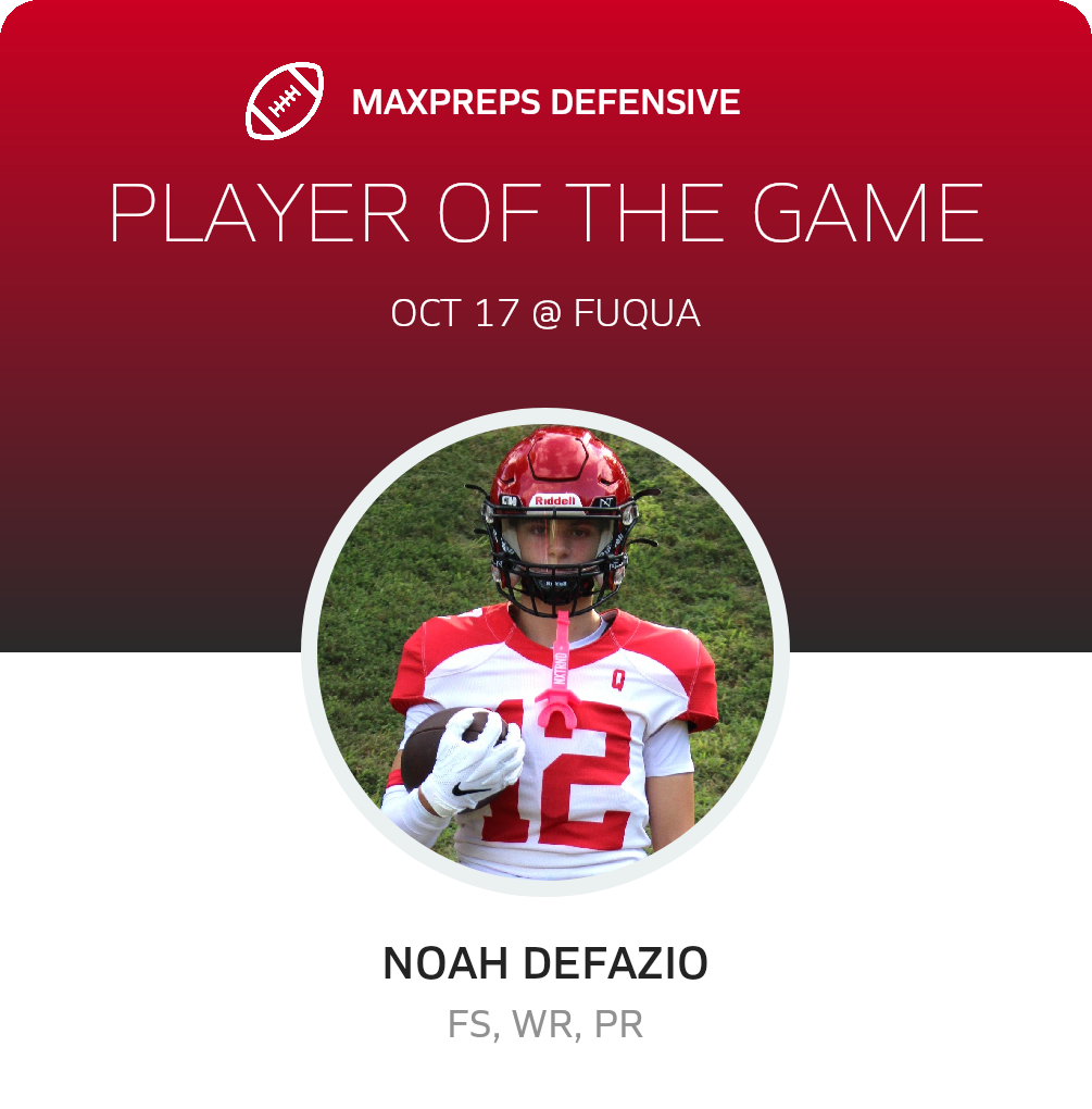 Player of the Game