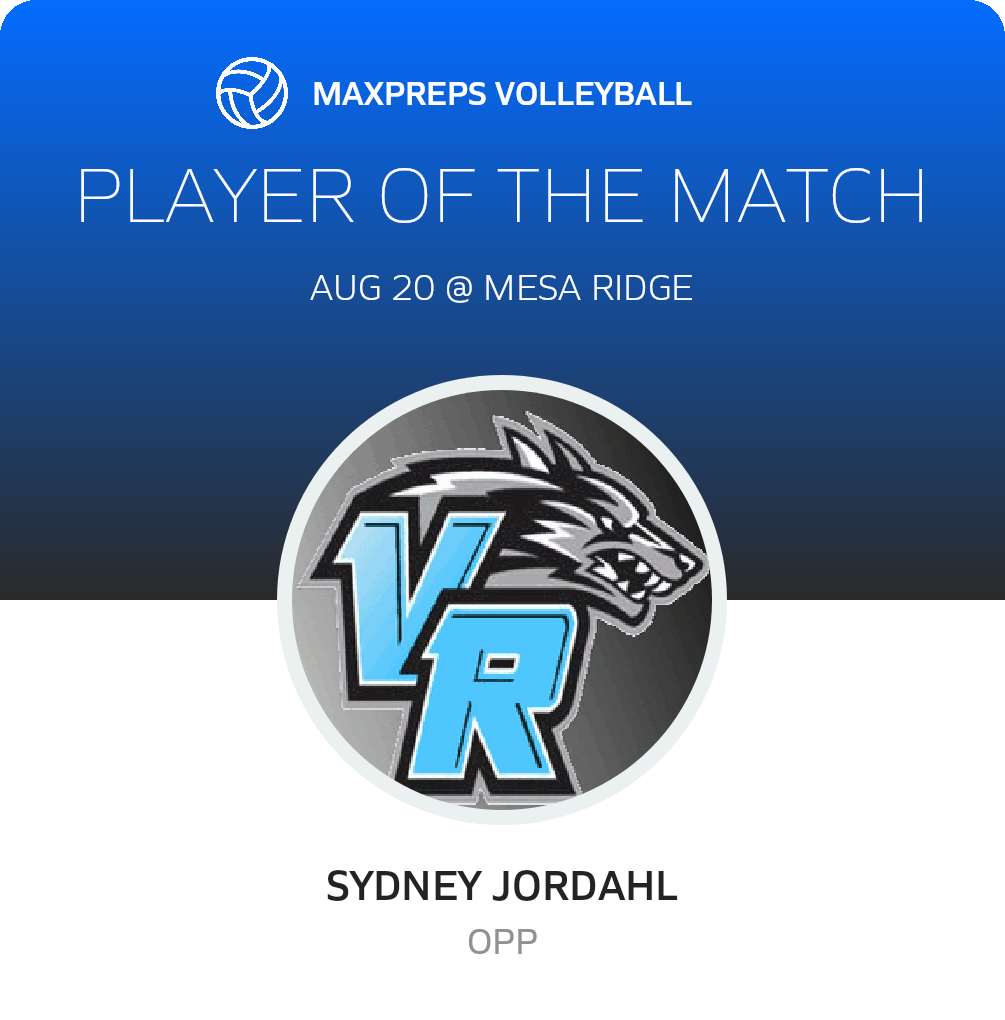 Player of the Match