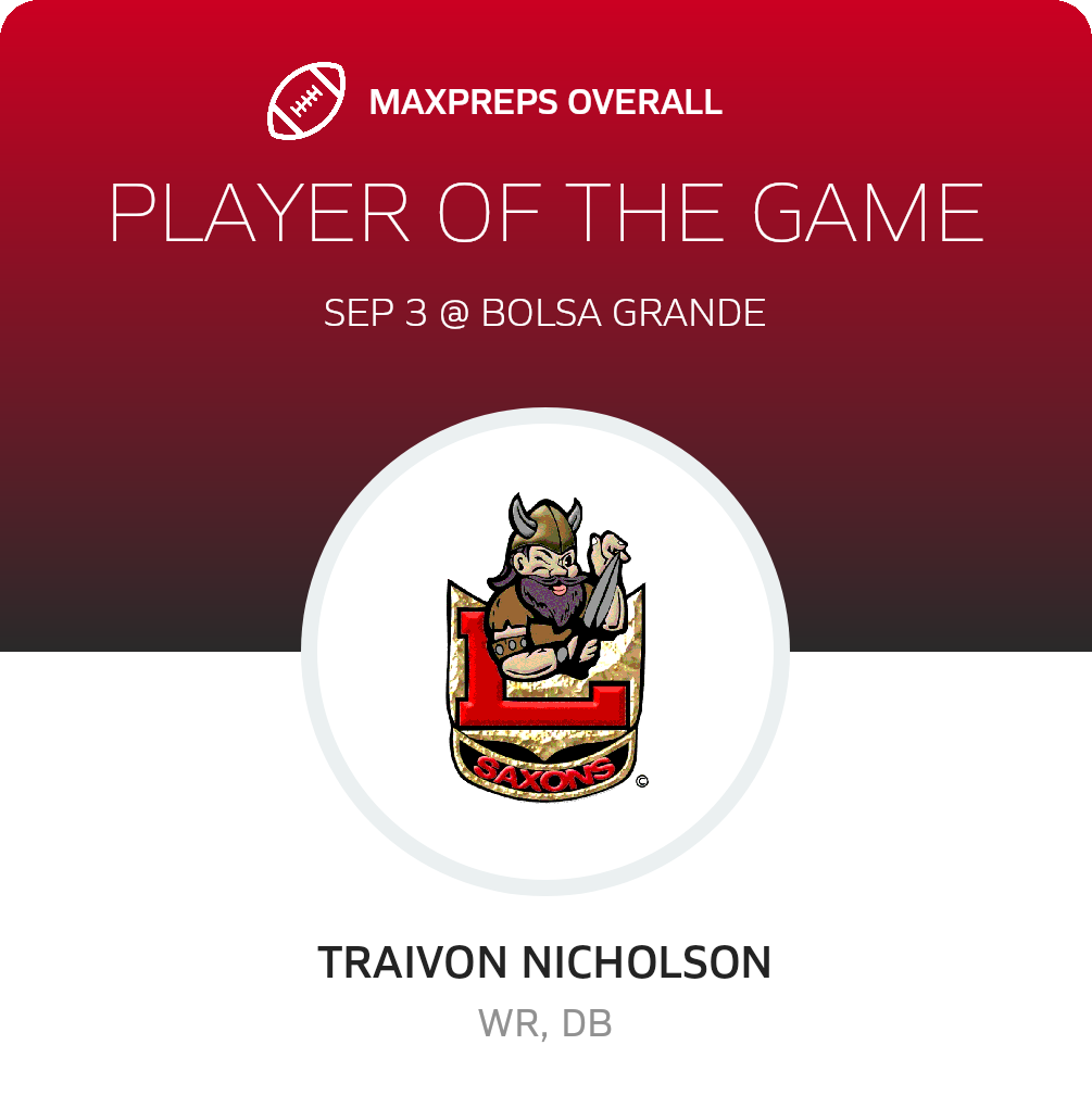 Players of the Game