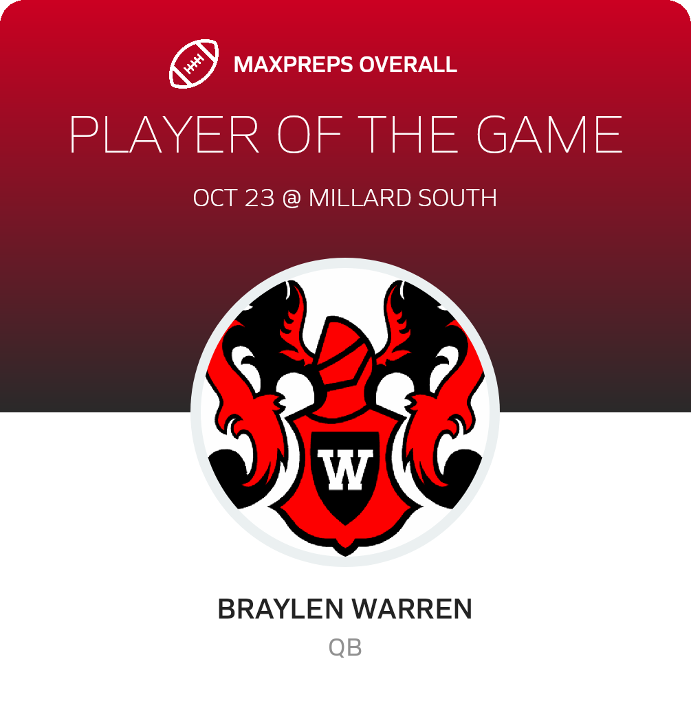 Player of the Game