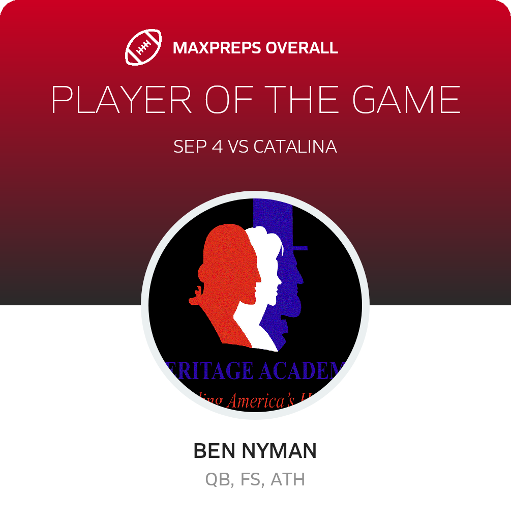 Players of the Game