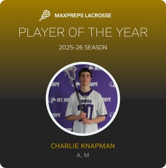 Player of the Year