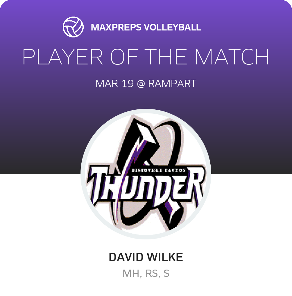 Player of the Match