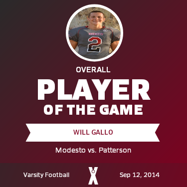 Player of the Game