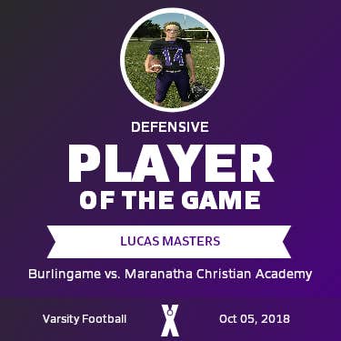 Player of the Game