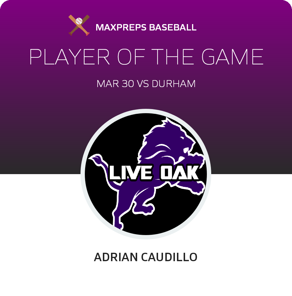 Adrian Caudillo Player of the Game badge