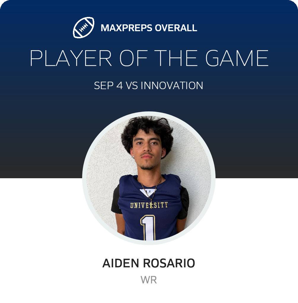 Players of the Game