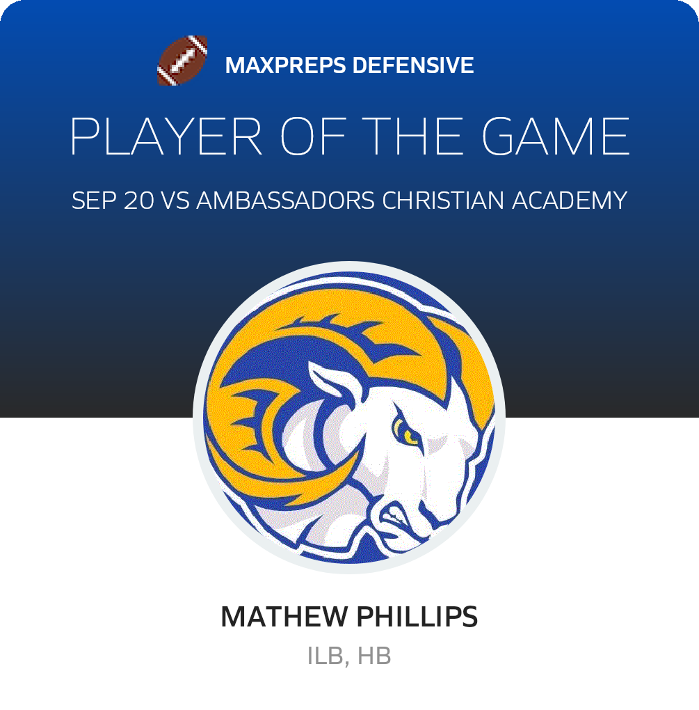 Player of the Game