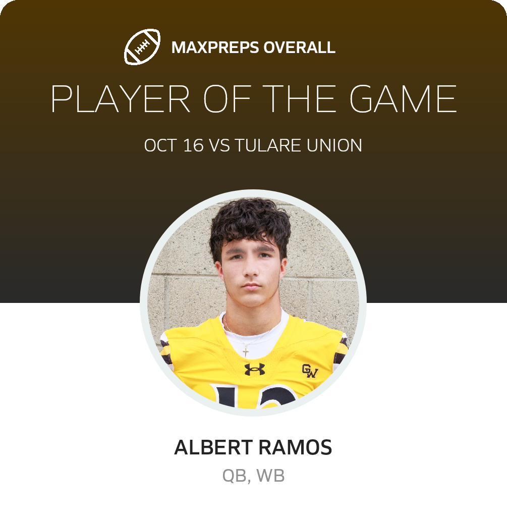 Players of the Game