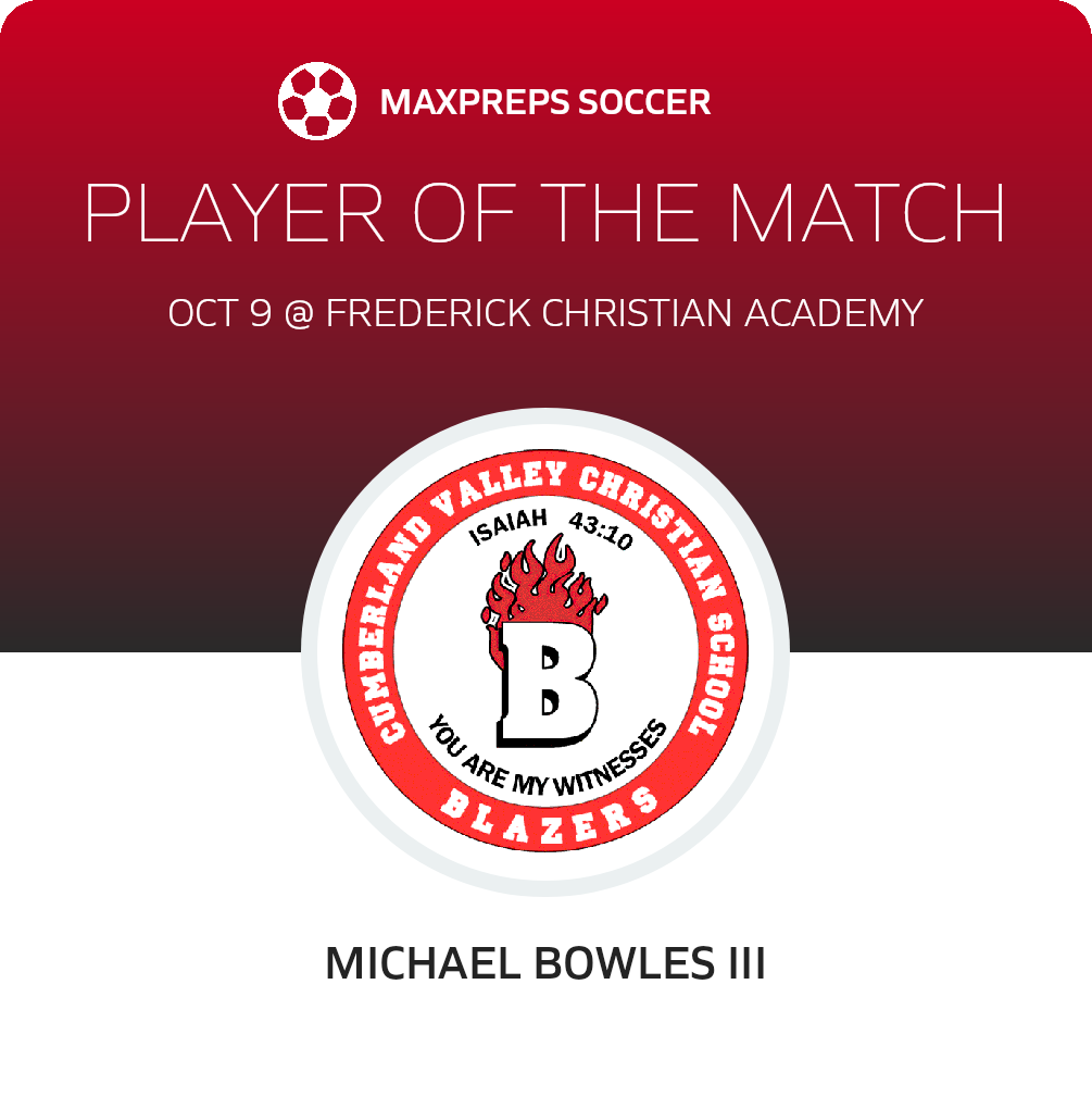Player of the Match