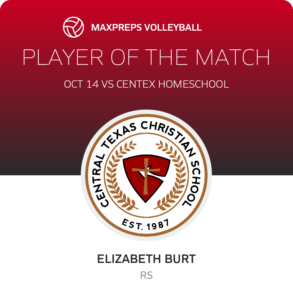 Player of the Match
