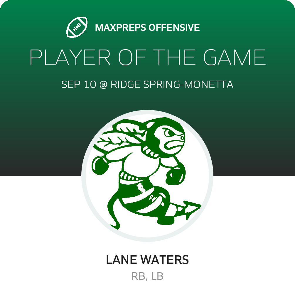 Players of the Game