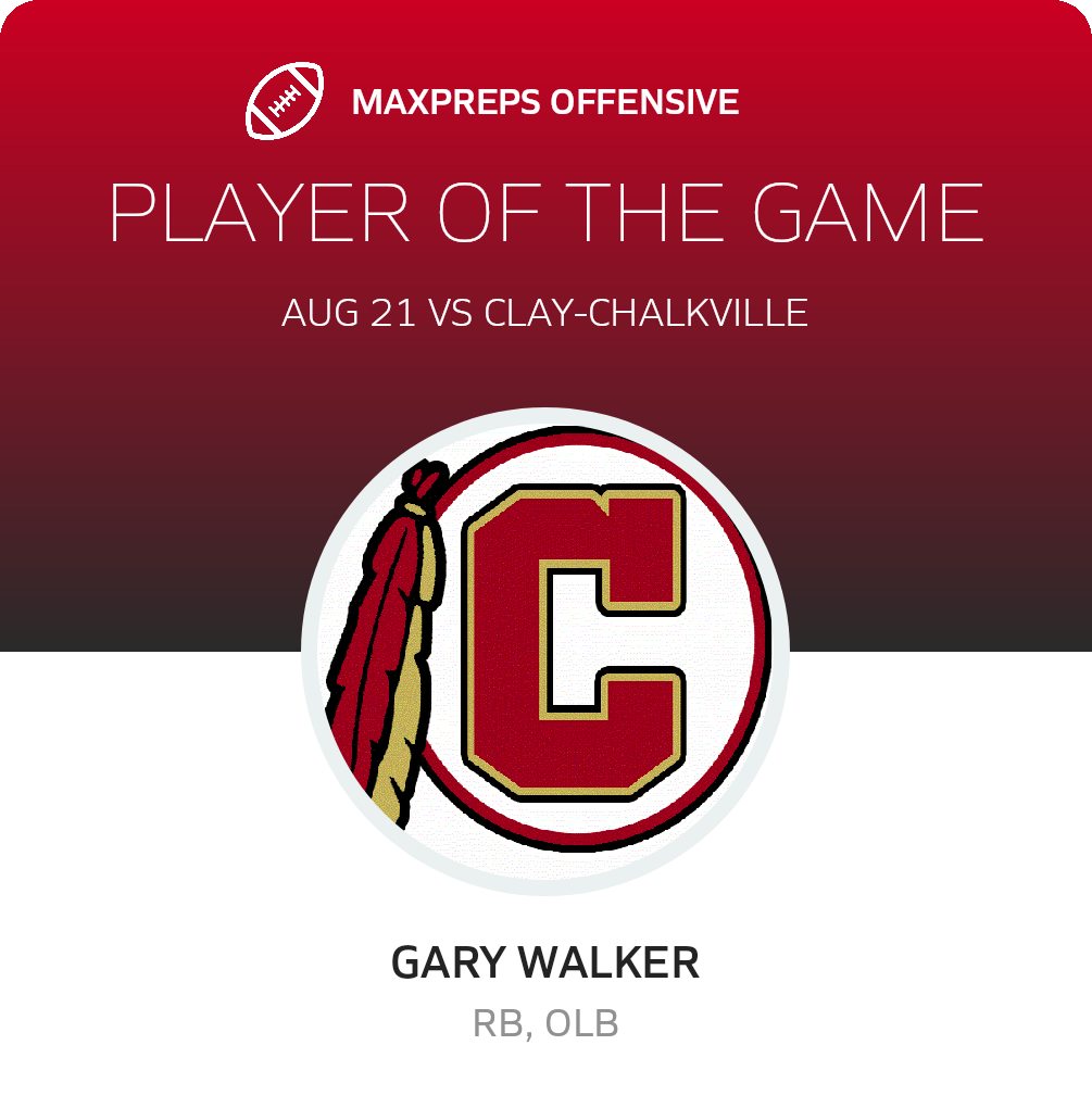 Players of the Game