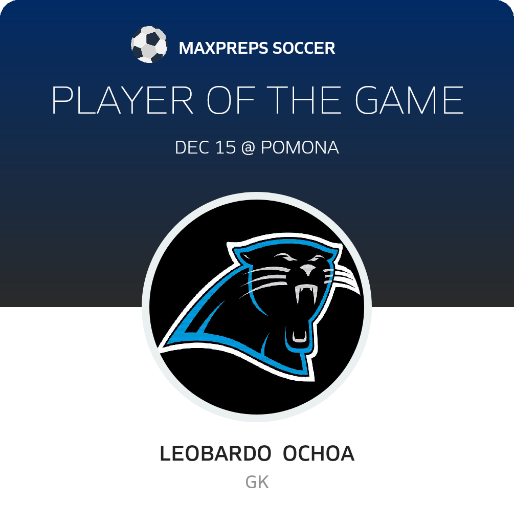 Player of the Game