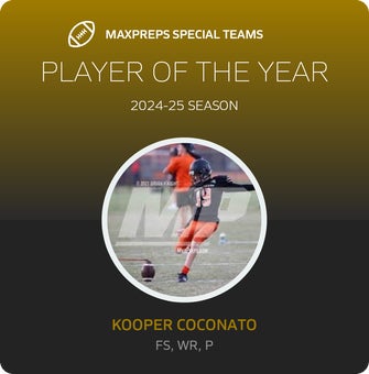 Players of the Year