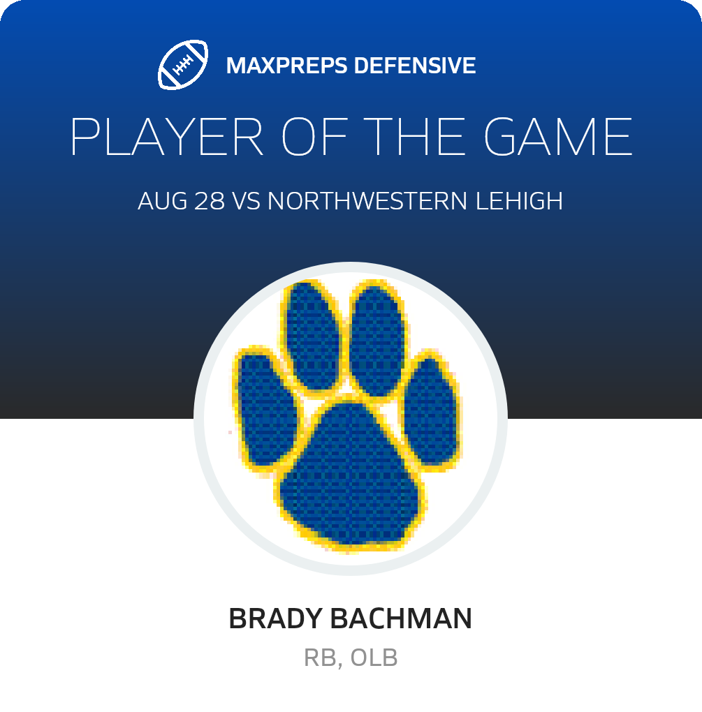 Players of the Game