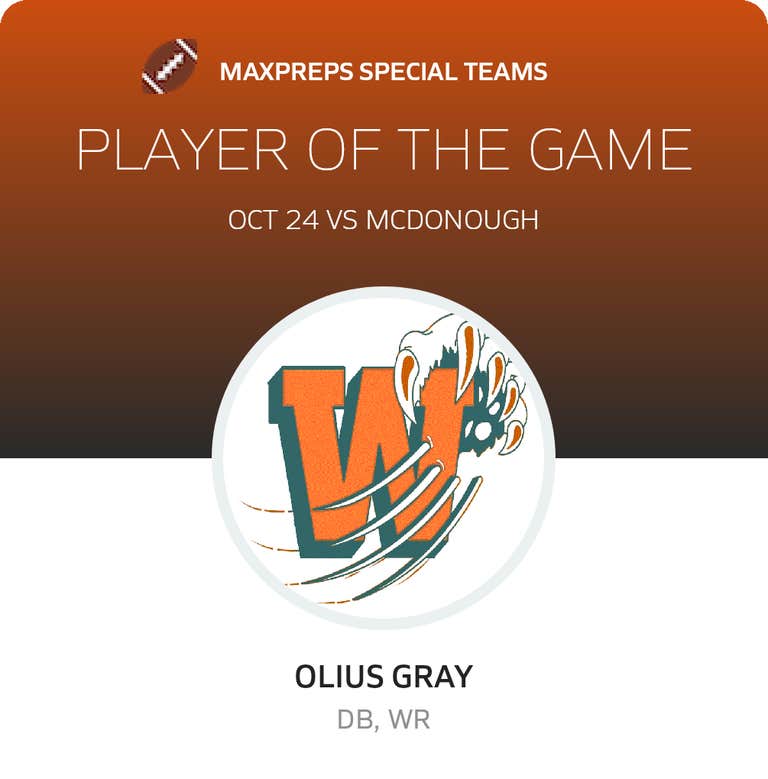 Player of the Game